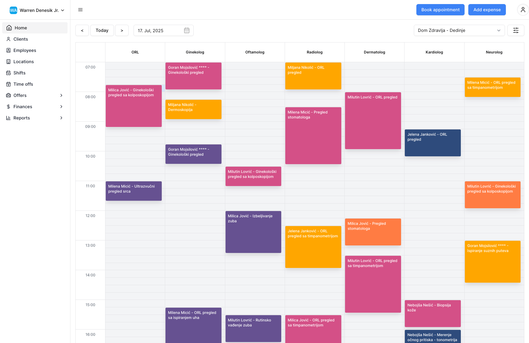 eCommerce Dashboard